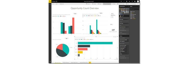 Le logiciel power bi : quelle utilité